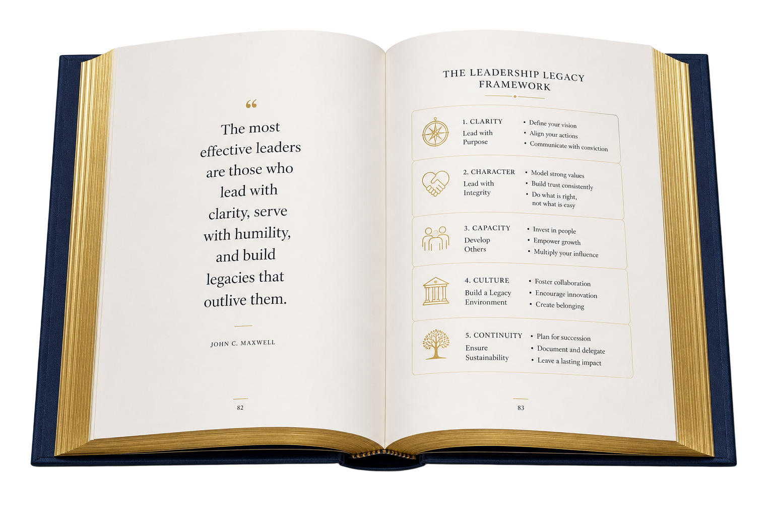 Open Trading Bible — quote + framework pages